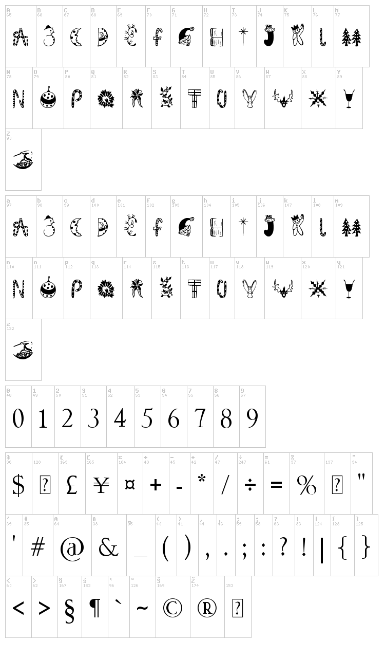 Kringley Christmas font map